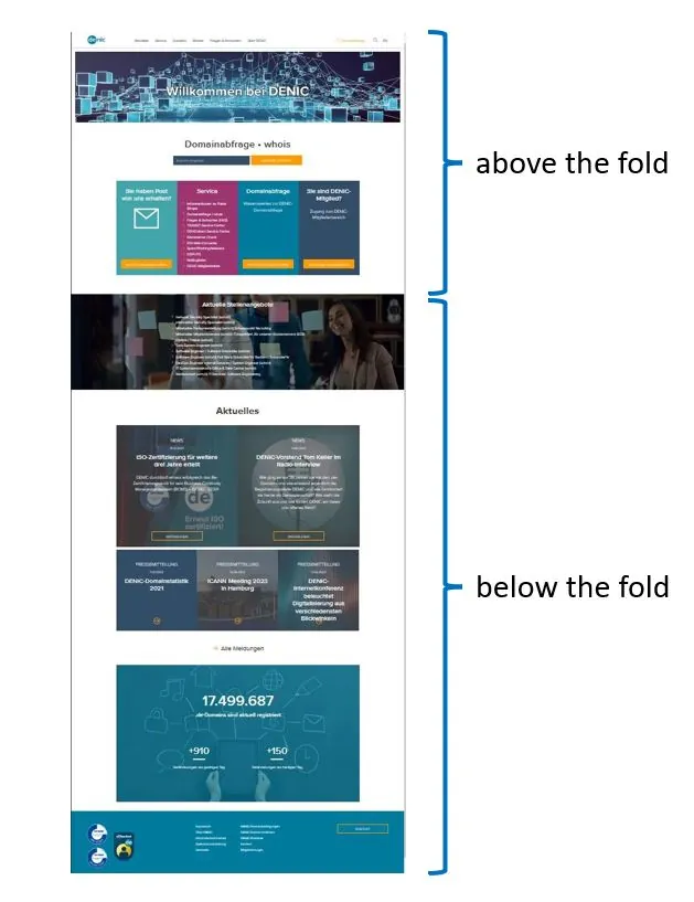 abgrenzung above the fold und below the fold