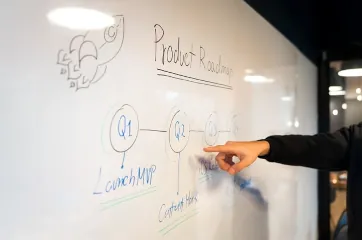 Beratung für Digitale Transformation 7 Digitale Roadmap